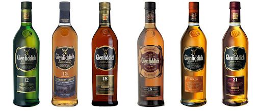 GLENFIDDICH - PHÁT HÀNH BỘ SƯU TẬP QUÝ HIẾM TIME RE: IMAGINED